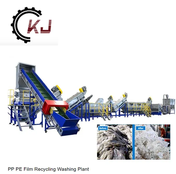 Introduktion til plastgenbrug og vaskelinje